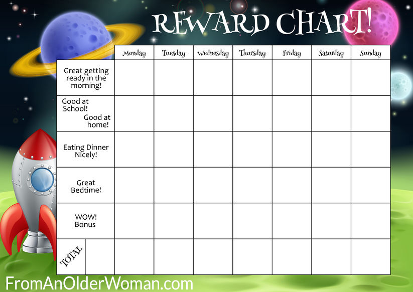 Chores, Allowances and Rewards